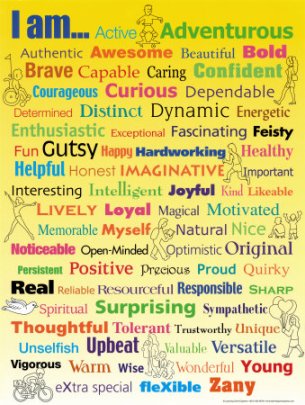 Good power adjectives for resume