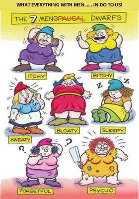 The Seven Dwarfs Names