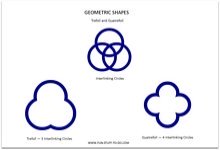 Trefoil and Quatrefoil