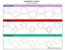 Geometric Shapes Types of Polygons