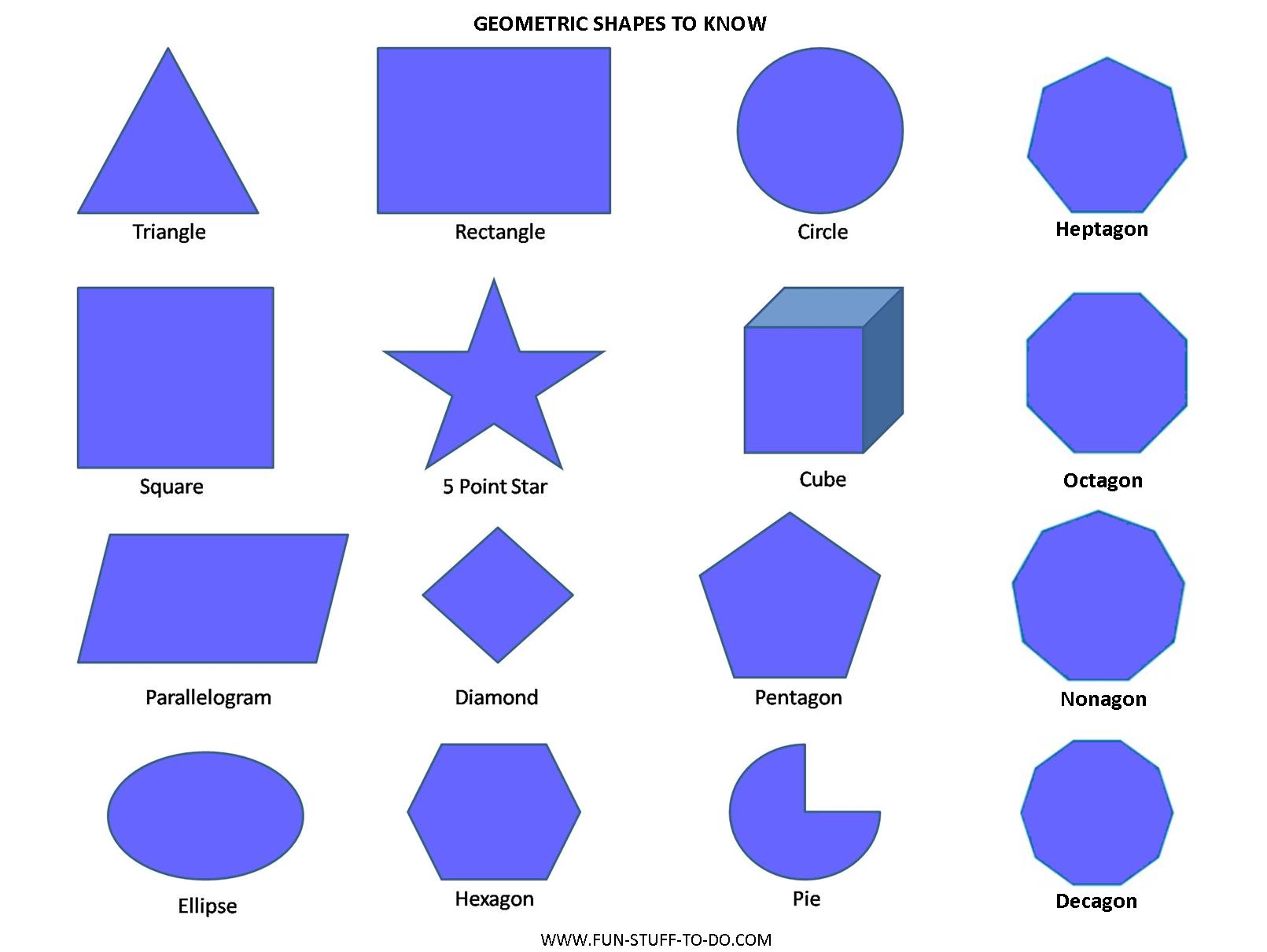 Круг правильная форма. Объемные геом фигуры название. Биометрические фигуры. Геомантические фигуры. Плоские геометрические фигуры.
