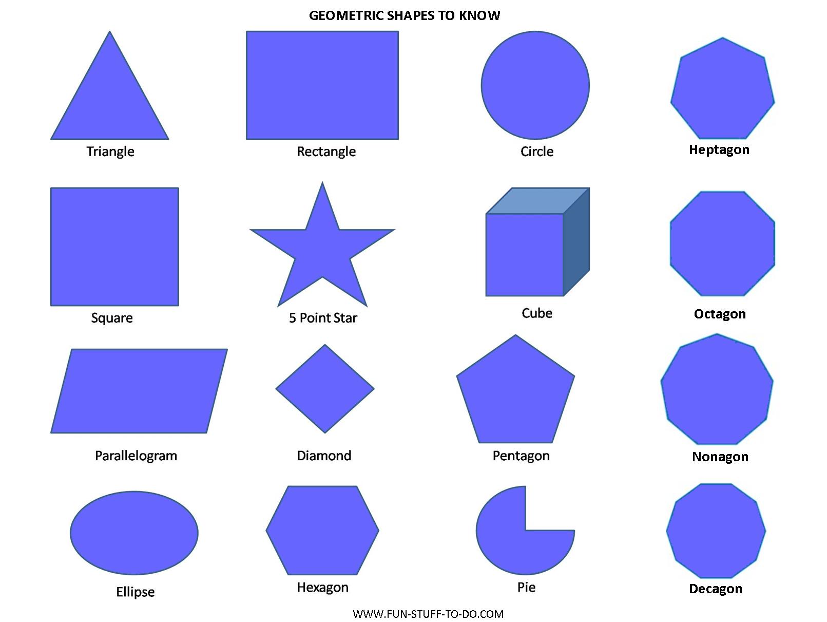 Import shapes