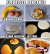 Banana Omelettes - Gluten Free Pancakes