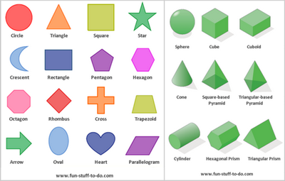 2D-3D geometric shapes worksheets free print