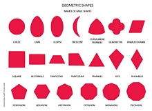 geometric shapes names