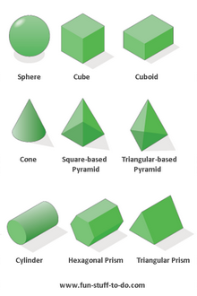 3D geometric shapes color