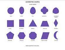 Geometric Shape Names